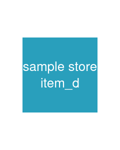 sample store item_d