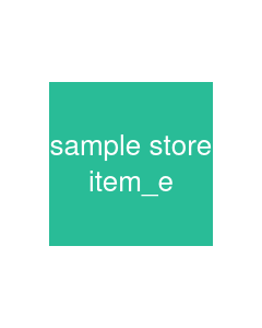 sample store item_e